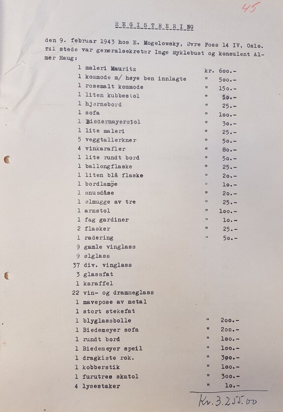 Registrering av Mogelovskys innbo. Mesteparten ble solgt på Lies auksjoner.